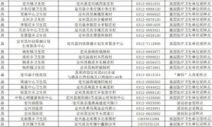 定兴22处便民核酸采样场所公布...